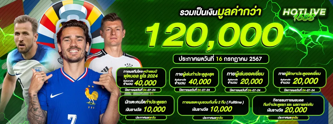 hotline 1688 เครดิตฟรี